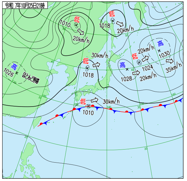 天気図