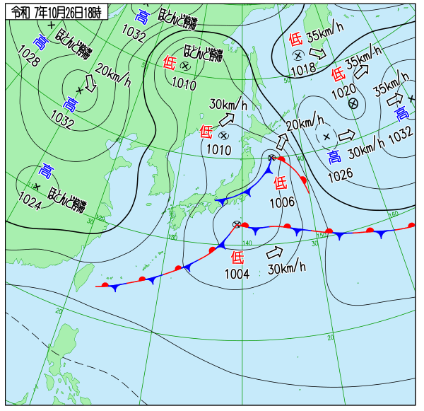 天気図