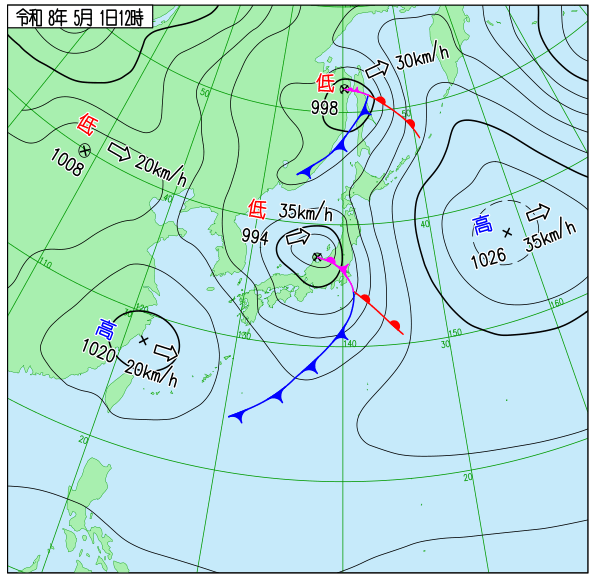 天気図