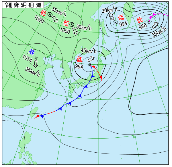 天気図