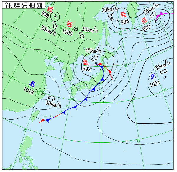 天気図