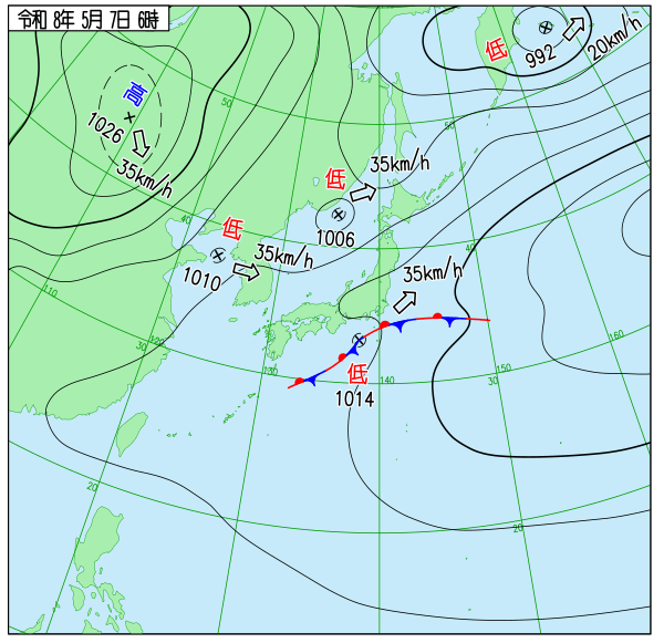 天気図