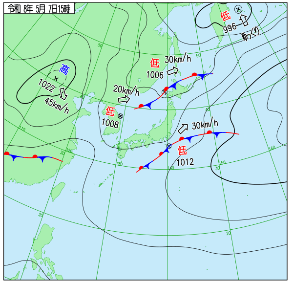 天気図