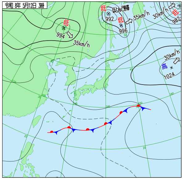 天気図