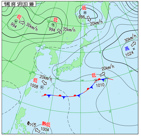 天気図