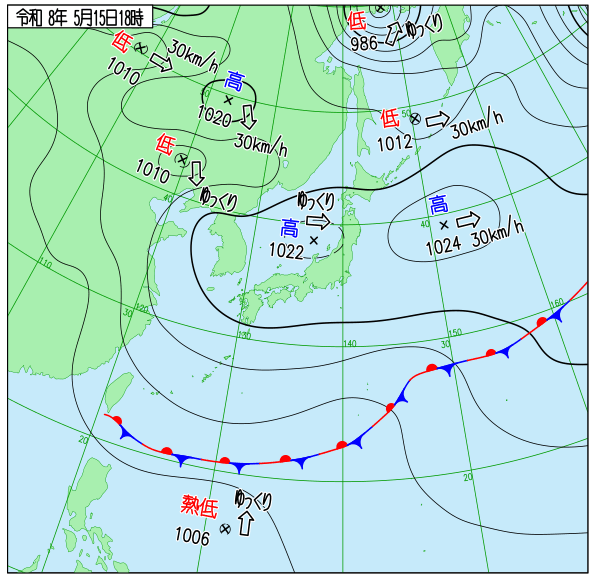 天気図