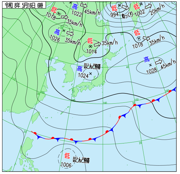 天気図