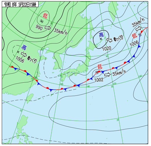 天気図