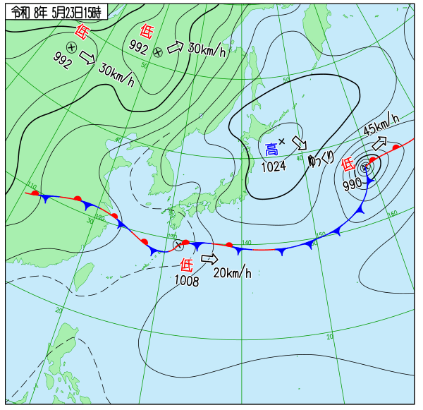 天気図