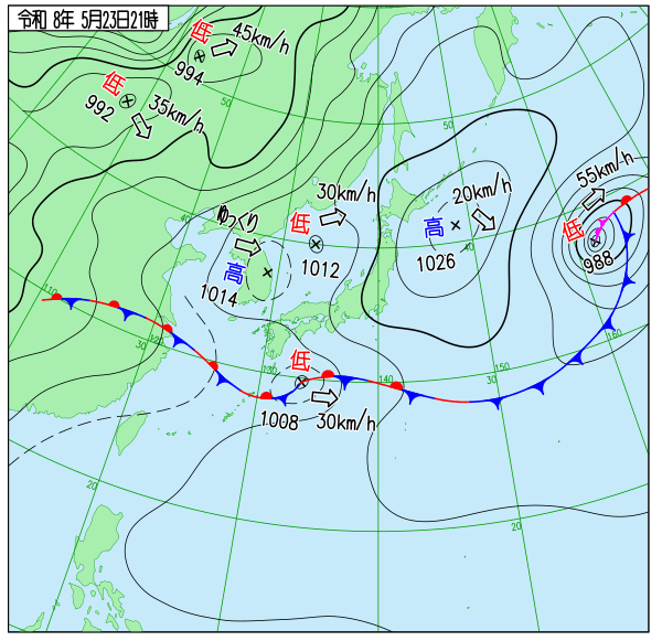 天気図