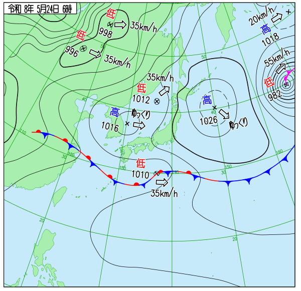 天気図