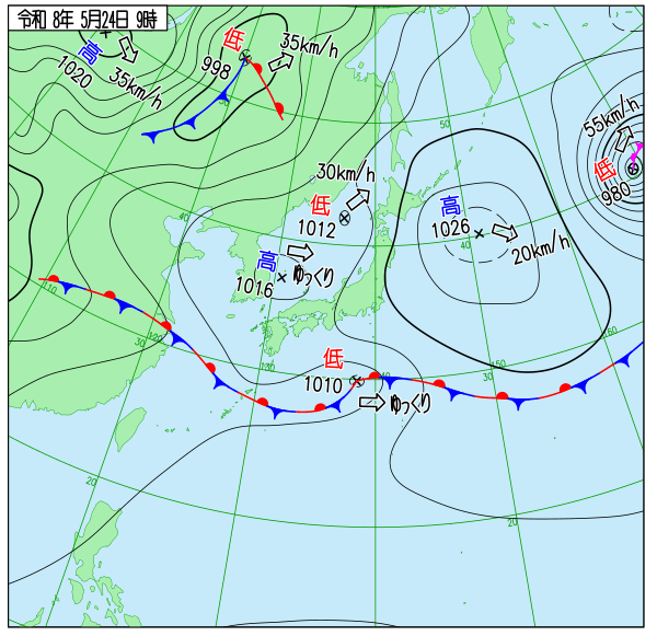 天気図