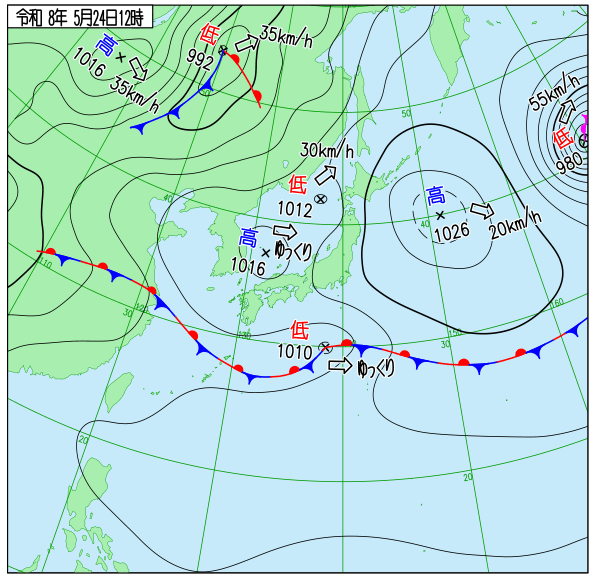 天気図