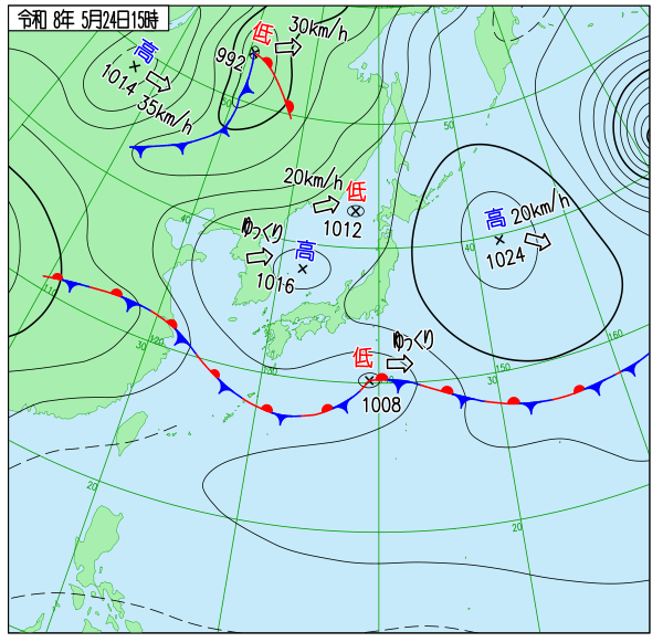 天気図