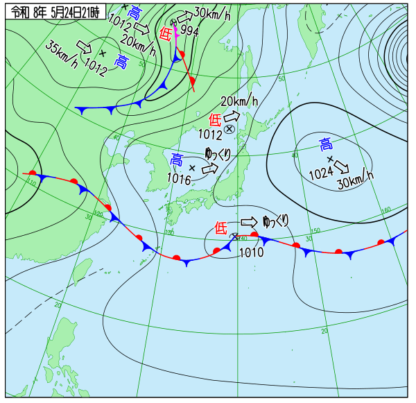 天気図