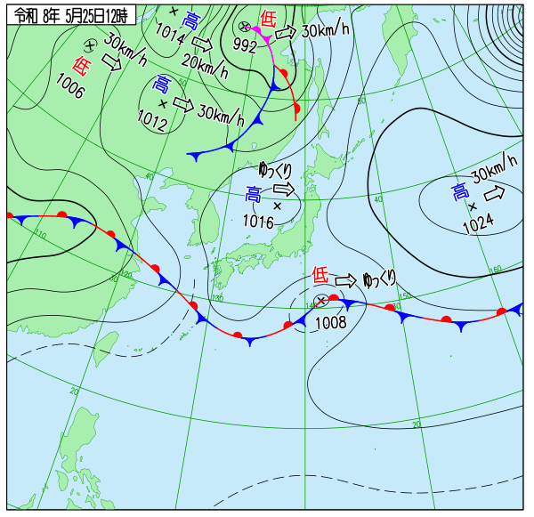 天気図
