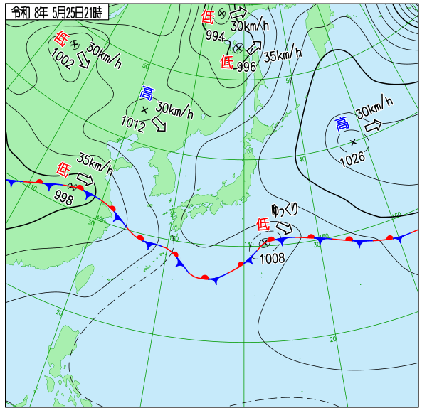 天気図