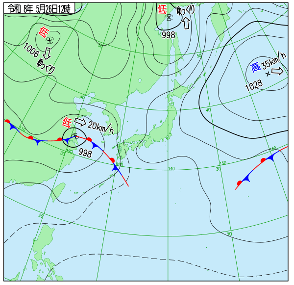 天気図