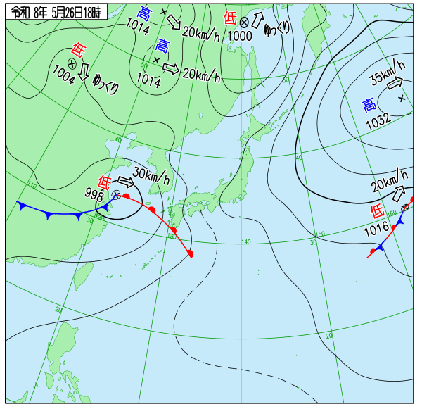 天気図