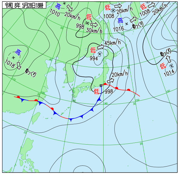 天気図
