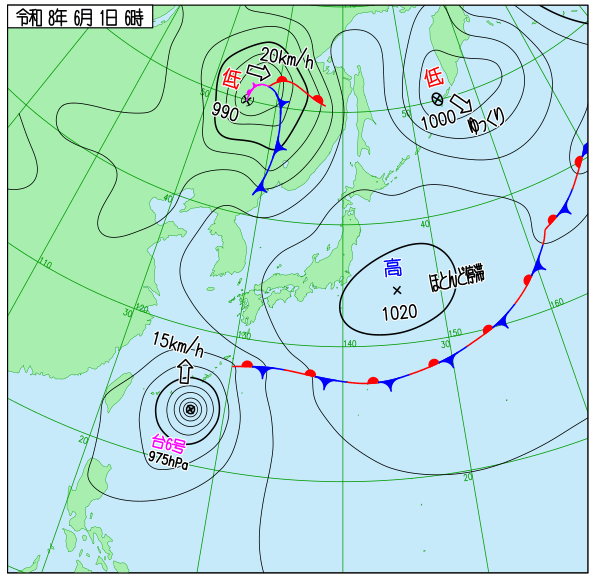 天気図