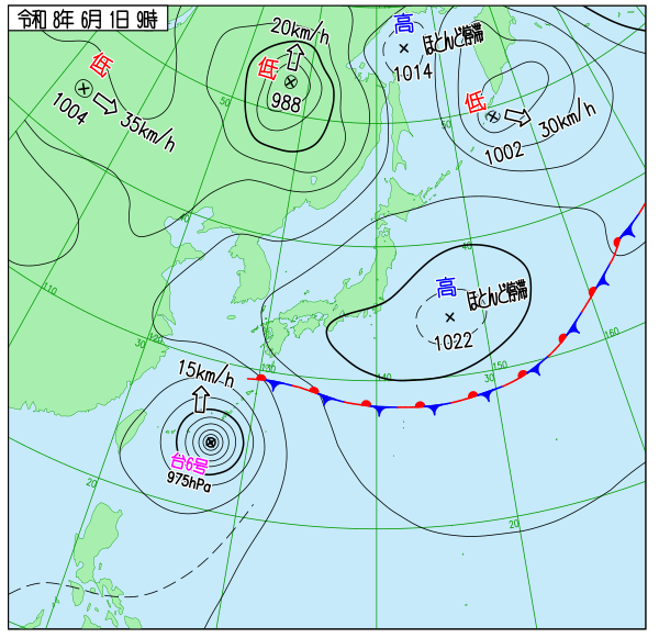 天気図