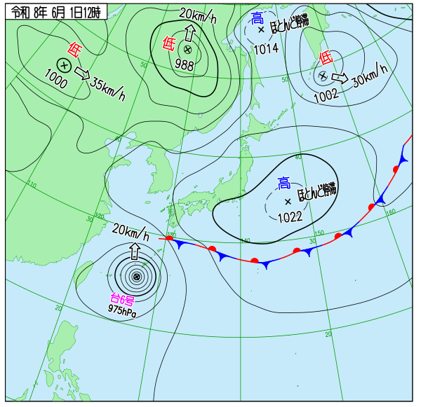 天気図