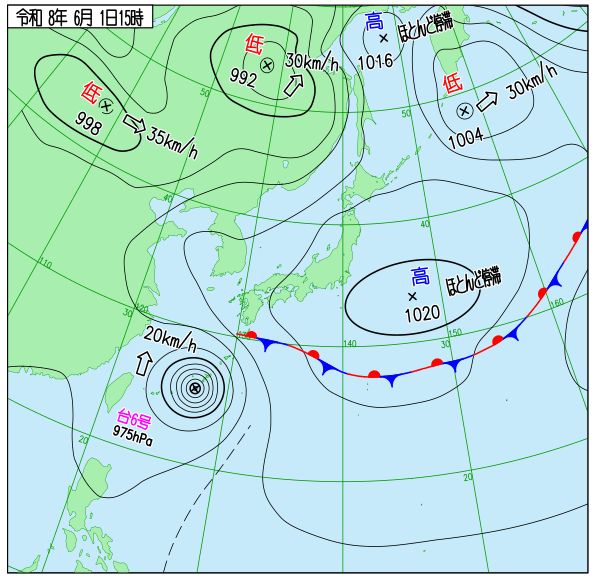 天気図