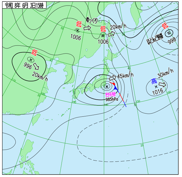 天気図