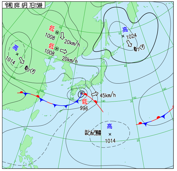 天気図