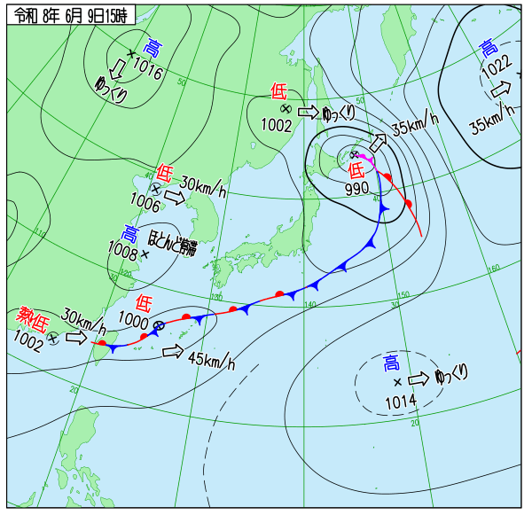 天気図