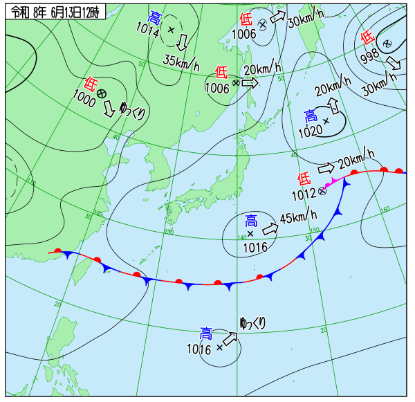 天気図