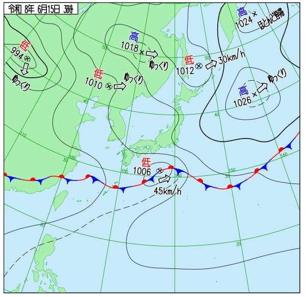 天気図