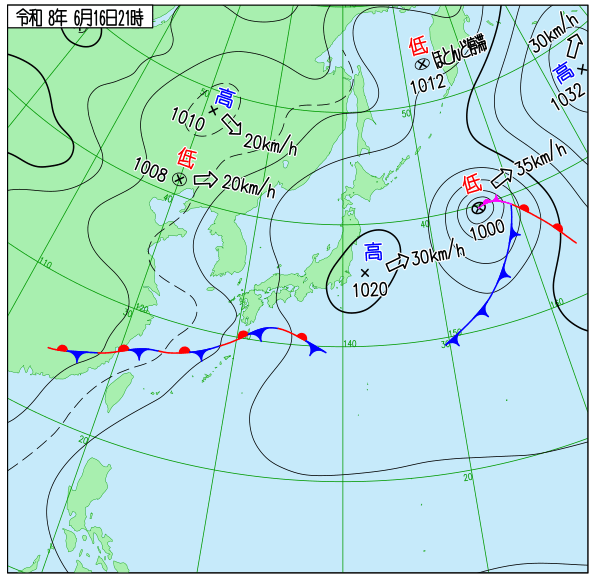 天気図