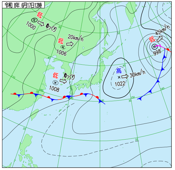 天気図
