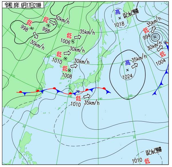 天気図