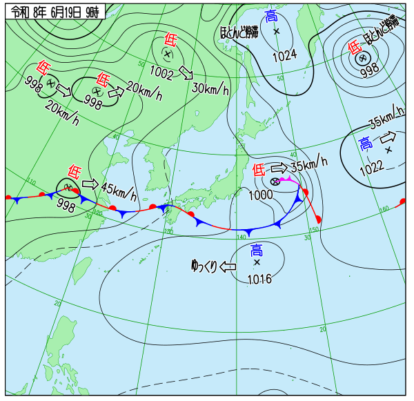 天気図