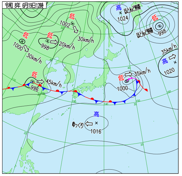 天気図