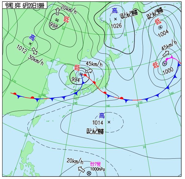天気図