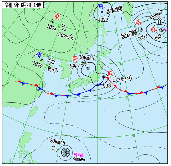 天気図
