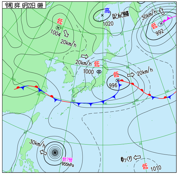 天気図