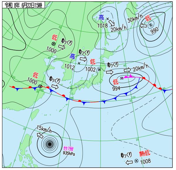 天気図