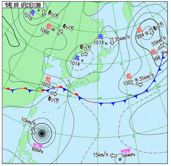 天気図