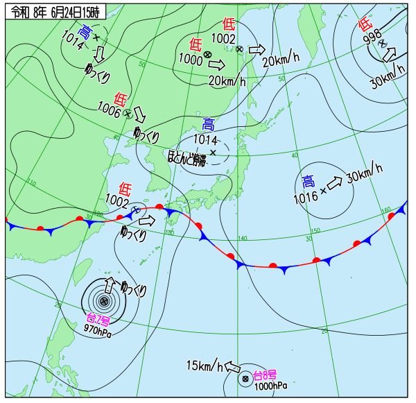 天気図