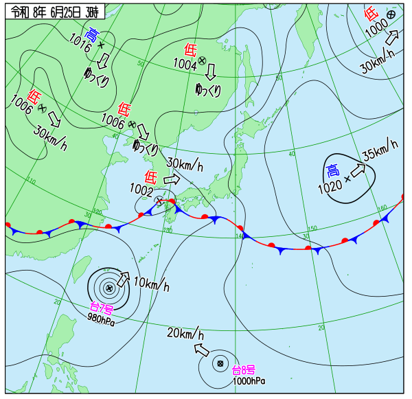 天気図