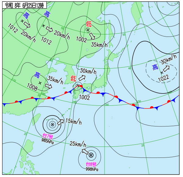 天気図