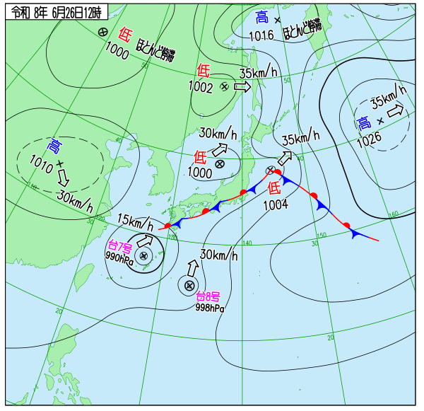 天気図