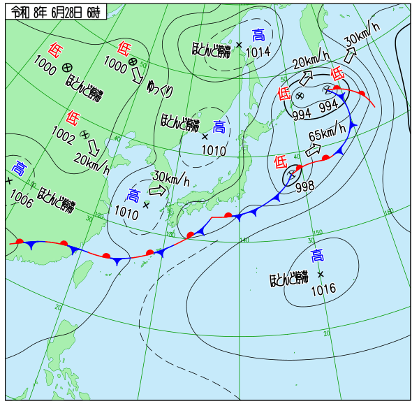 天気図