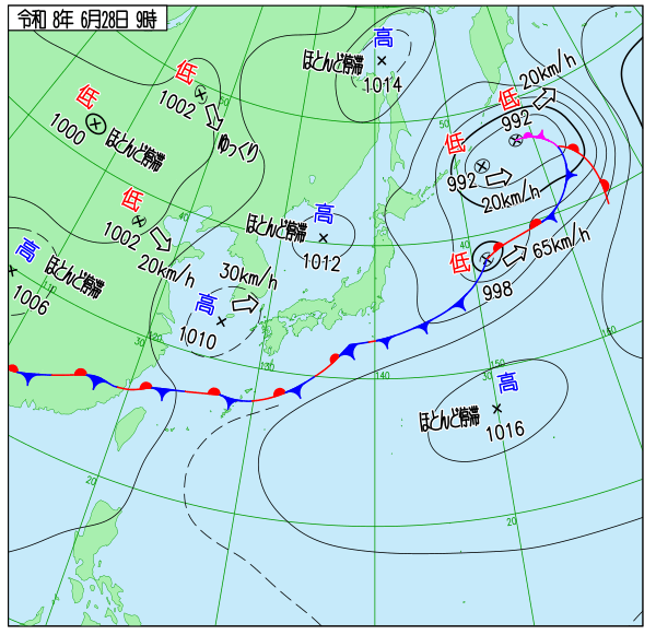 天気図