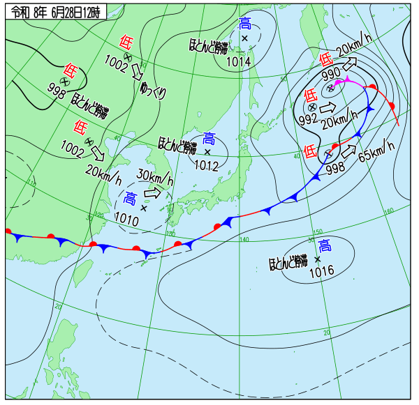 天気図